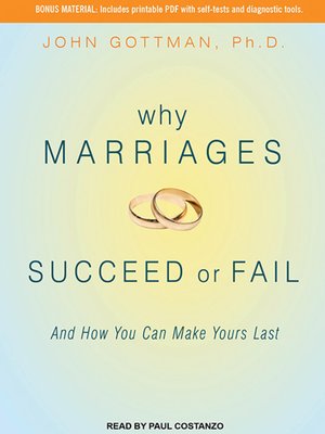 cover image of Why Marriages Succeed or Fail